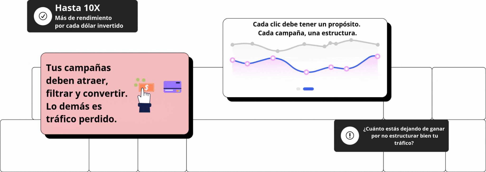 Hasta 10X